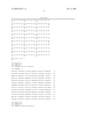 STRAIN FOR BUTANOL PRODUCTION diagram and image