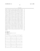 STRAIN FOR BUTANOL PRODUCTION diagram and image