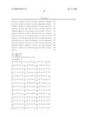 STRAIN FOR BUTANOL PRODUCTION diagram and image