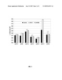 FERULATE ESTERASE PRODUCING STRAINS FOR THE ENHANCEMENT OF BIOGAS PRODUCTION diagram and image