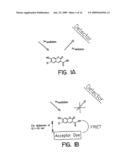 PHOTON REDUCING AGENTS FOR FLUORESCENCE ASSAYS diagram and image