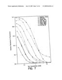 PHOTON REDUCING AGENTS FOR FLUORESCENCE ASSAYS diagram and image