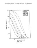 PHOTON REDUCING AGENTS FOR FLUORESCENCE ASSAYS diagram and image