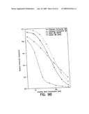 PHOTON REDUCING AGENTS FOR FLUORESCENCE ASSAYS diagram and image