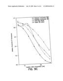 PHOTON REDUCING AGENTS FOR FLUORESCENCE ASSAYS diagram and image