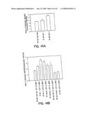 PHOTON REDUCING AGENTS FOR FLUORESCENCE ASSAYS diagram and image