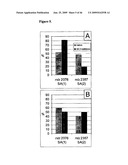 Novel Carbohydrate Profile Compositions From Human Cells and Methods for Analysis and Modification Thereof diagram and image