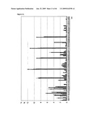 Novel Carbohydrate Profile Compositions From Human Cells and Methods for Analysis and Modification Thereof diagram and image