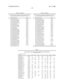 Novel Carbohydrate Profile Compositions From Human Cells and Methods for Analysis and Modification Thereof diagram and image