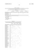 Novel Carbohydrate Profile Compositions From Human Cells and Methods for Analysis and Modification Thereof diagram and image