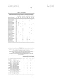 Novel Carbohydrate Profile Compositions From Human Cells and Methods for Analysis and Modification Thereof diagram and image