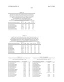 Novel Carbohydrate Profile Compositions From Human Cells and Methods for Analysis and Modification Thereof diagram and image