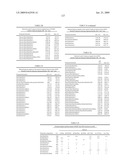 Novel Carbohydrate Profile Compositions From Human Cells and Methods for Analysis and Modification Thereof diagram and image