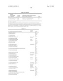 Novel Carbohydrate Profile Compositions From Human Cells and Methods for Analysis and Modification Thereof diagram and image