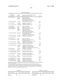 Novel Carbohydrate Profile Compositions From Human Cells and Methods for Analysis and Modification Thereof diagram and image