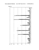 Novel Carbohydrate Profile Compositions From Human Cells and Methods for Analysis and Modification Thereof diagram and image