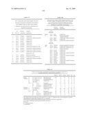 Novel Carbohydrate Profile Compositions From Human Cells and Methods for Analysis and Modification Thereof diagram and image