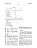 Novel Carbohydrate Profile Compositions From Human Cells and Methods for Analysis and Modification Thereof diagram and image