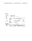 Novel Carbohydrate Profile Compositions From Human Cells and Methods for Analysis and Modification Thereof diagram and image