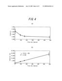 Method of Measuring Biomolecular Reaction at Ultrahigh Speed diagram and image