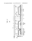 ARRAY SUBSTRATE, METHOD OF MANUFACTURING THE SAME AND LIQUID CRYSTAL DISPLAY APPARATUS HAVING THE SAME diagram and image