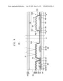 ARRAY SUBSTRATE, METHOD OF MANUFACTURING THE SAME AND LIQUID CRYSTAL DISPLAY APPARATUS HAVING THE SAME diagram and image