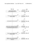 REMOVAL OF SURFACE DOPANTS FROM A SUBSTRATE diagram and image