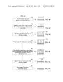 REMOVAL OF SURFACE DOPANTS FROM A SUBSTRATE diagram and image