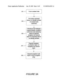 METHODS FOR FORMING ALL TUNGSTEN CONTACTS AND LINES diagram and image