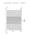 LOW WET ETCH RATE SILICON NITRIDE FILM diagram and image