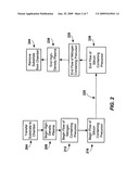 LOW WET ETCH RATE SILICON NITRIDE FILM diagram and image