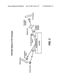 LOW WET ETCH RATE SILICON NITRIDE FILM diagram and image