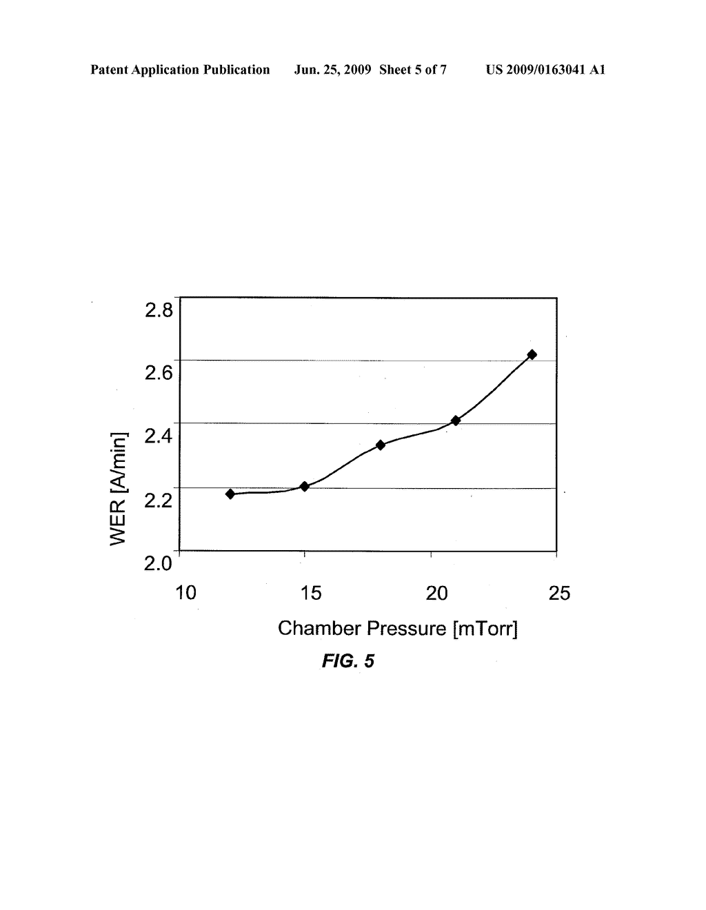 LOW WET ETCH RATE SILICON NITRIDE FILM - diagram, schematic, and image 06