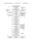 Non-woven webs and methods of manufacturing the same diagram and image