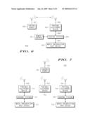 Apparatus and Method of Mobile Media Presentation Docking Station for Portable Electronic Device diagram and image