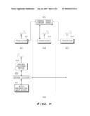 Apparatus and Method of Mobile Media Presentation Docking Station for Portable Electronic Device diagram and image