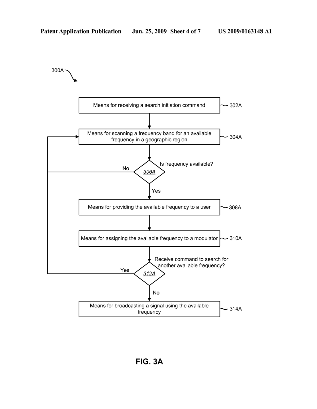 SYSTEMS AND METHODS FOR AUTOMATICALLY TUNING A FREQUENCY MODULATOR IN A MOBILE DEVICE - diagram, schematic, and image 05