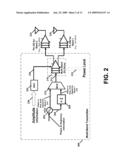 CONFIGURABLE TRANSMITTER diagram and image