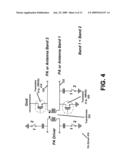 CONFIGURABLE TRANSMITTER diagram and image