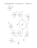 UNAUTHORIZED CALL ACTIVITY DETECTION IN A CELLULAR COMMUNICATION SYSTEM diagram and image