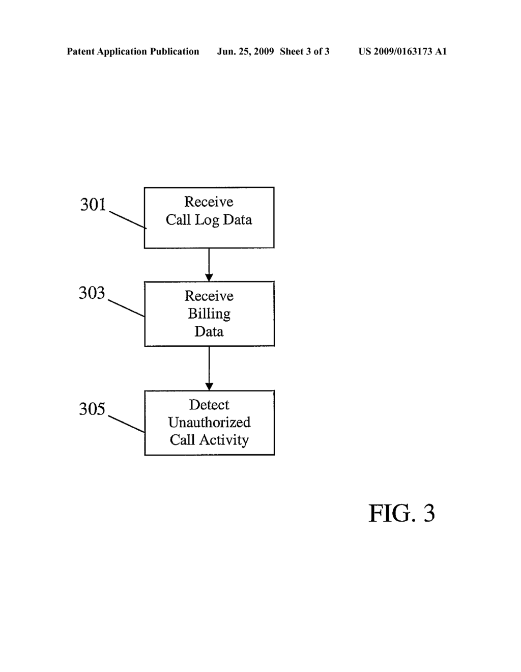 UNAUTHORIZED CALL ACTIVITY DETECTION IN A CELLULAR COMMUNICATION SYSTEM - diagram, schematic, and image 04