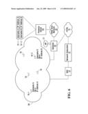 PRESENCE-BASED CALL SWITCHING diagram and image