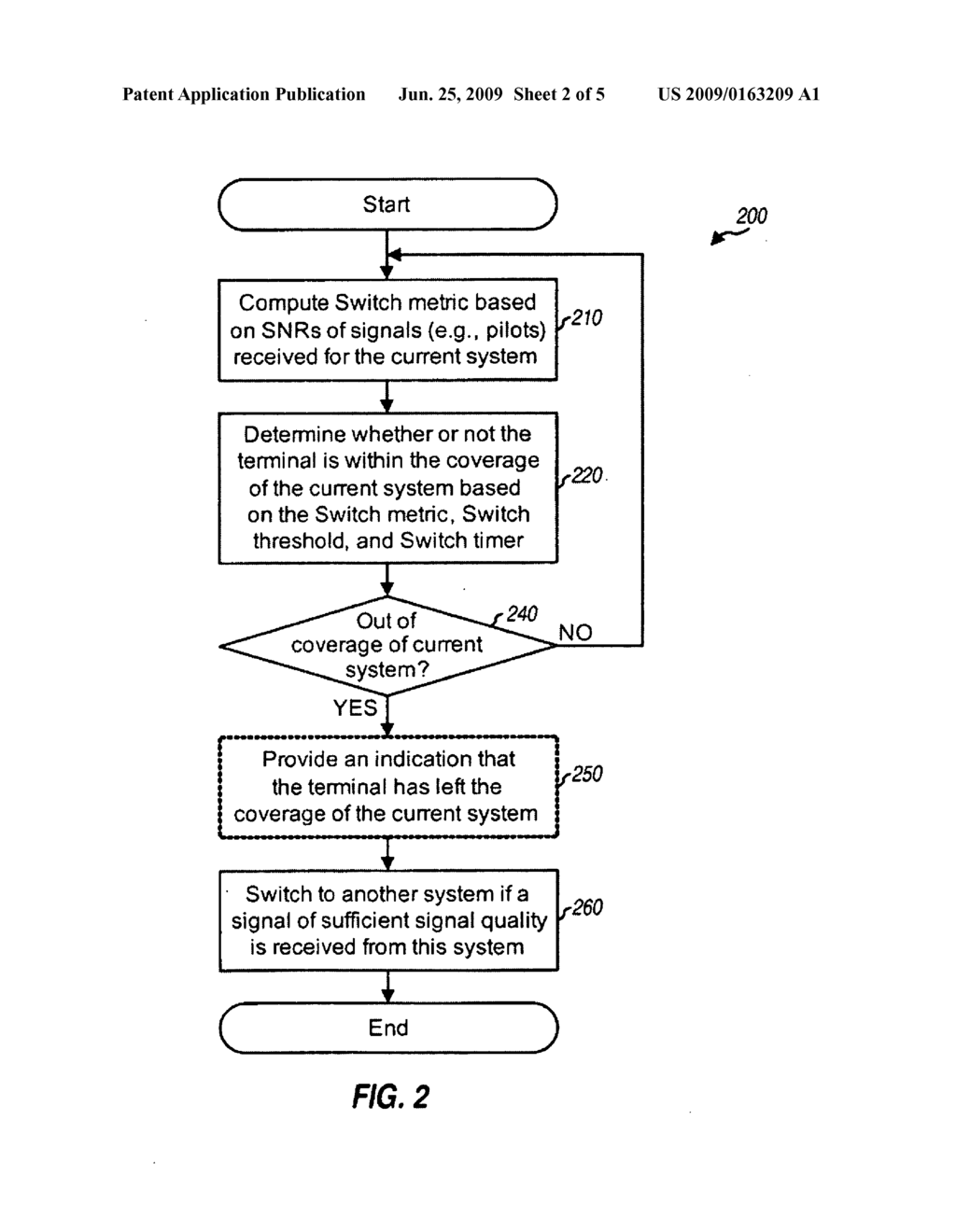 Method and Apparatus for Determining Coverage and Switching Between Overlay Communication Systems - diagram, schematic, and image 03