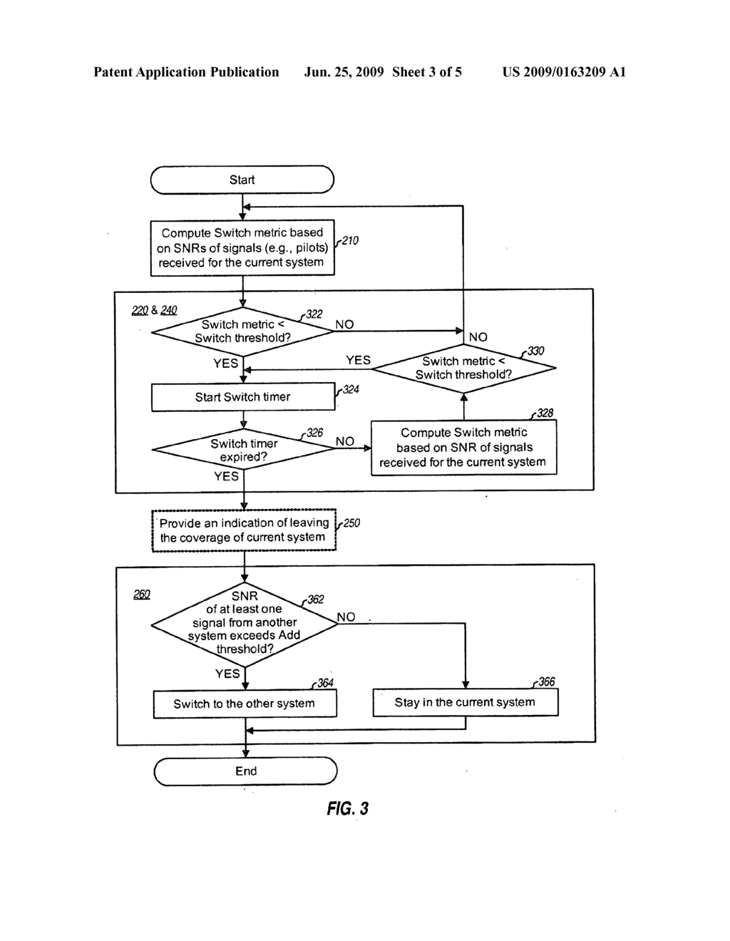 Method and Apparatus for Determining Coverage and Switching Between Overlay Communication Systems - diagram, schematic, and image 04