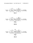 Method and Apparatus for Determining Coverage and Switching Between Overlay Communication Systems diagram and image