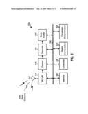 Method and Apparatus for Determining Coverage and Switching Between Overlay Communication Systems diagram and image