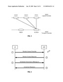 METHOD AND APPARATUS FOR TRANSFER OF A MESSAGE ON A COMMON CONTROL CHANNEL FOR RANDOM ACCESS IN A WIRELESS COMMUNICATION NETWORK diagram and image