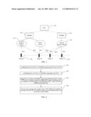 METHOD FOR MOBILE COMMUNICATION HANDOVER AND SYSTEM AND BASE STATION THEREOF diagram and image