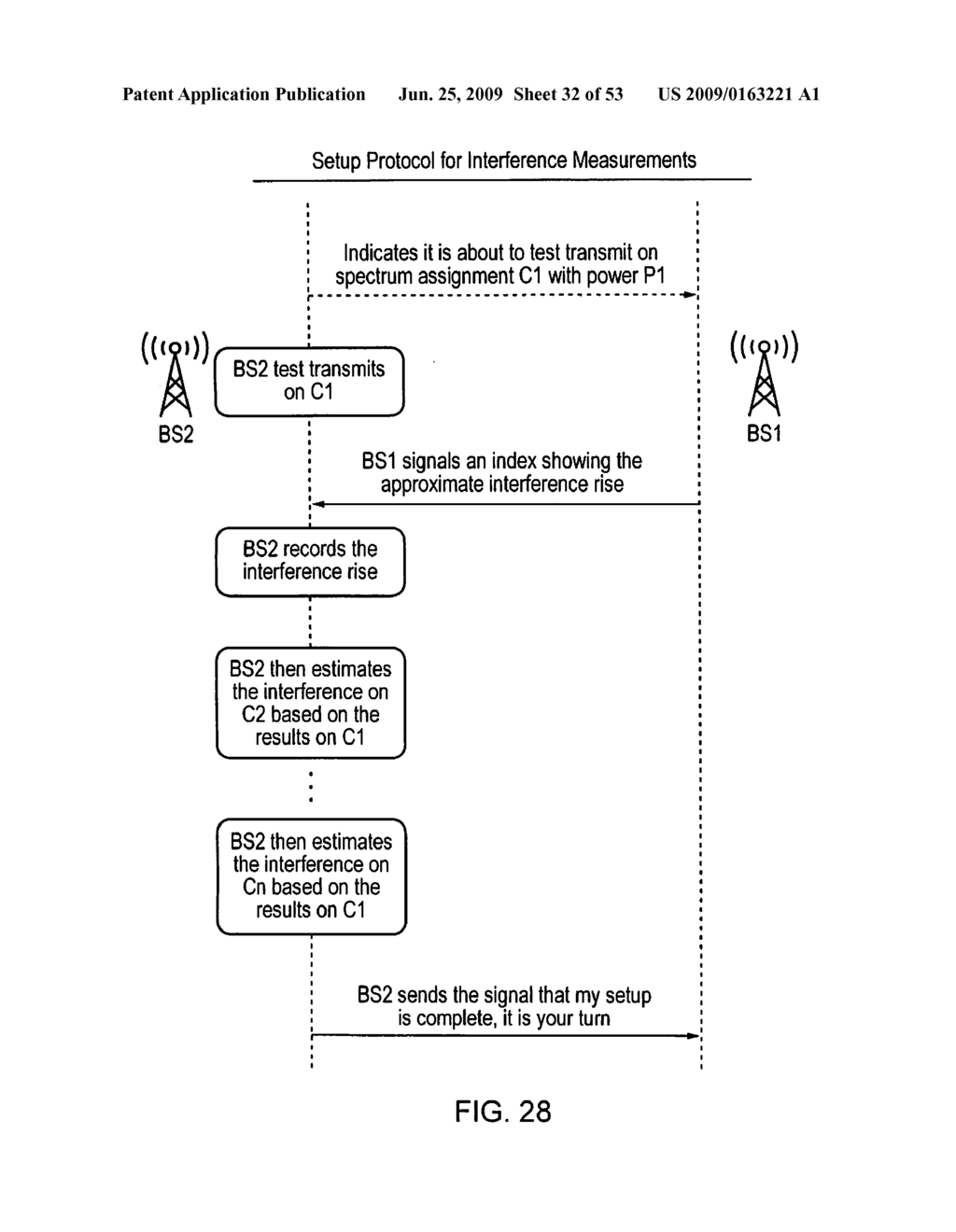 Communication Systems - diagram, schematic, and image 33