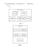 SYSTEMS AND METHODS FOR AUTOMATICALLY SEARCHING A DATABASE TO TUNE A FREQUENCY MODULATOR IN A MOBILE DEVICE diagram and image